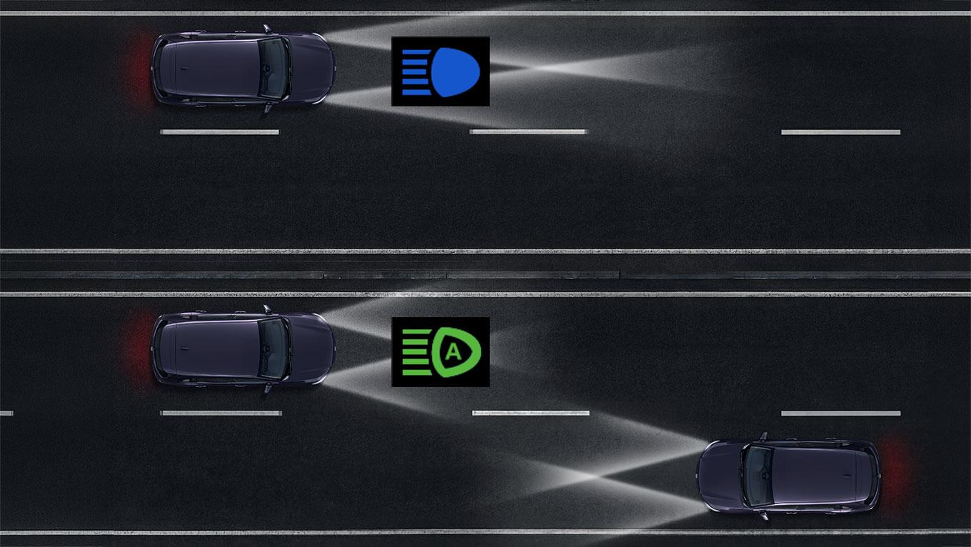 Auto High-Beam