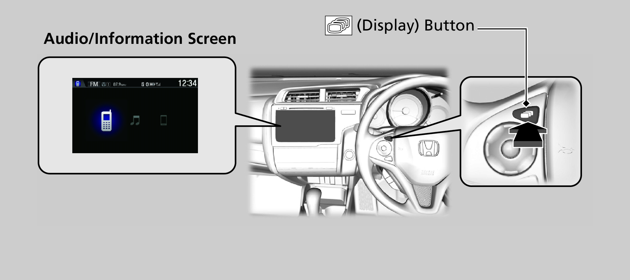 Honda Jazz Dashboard