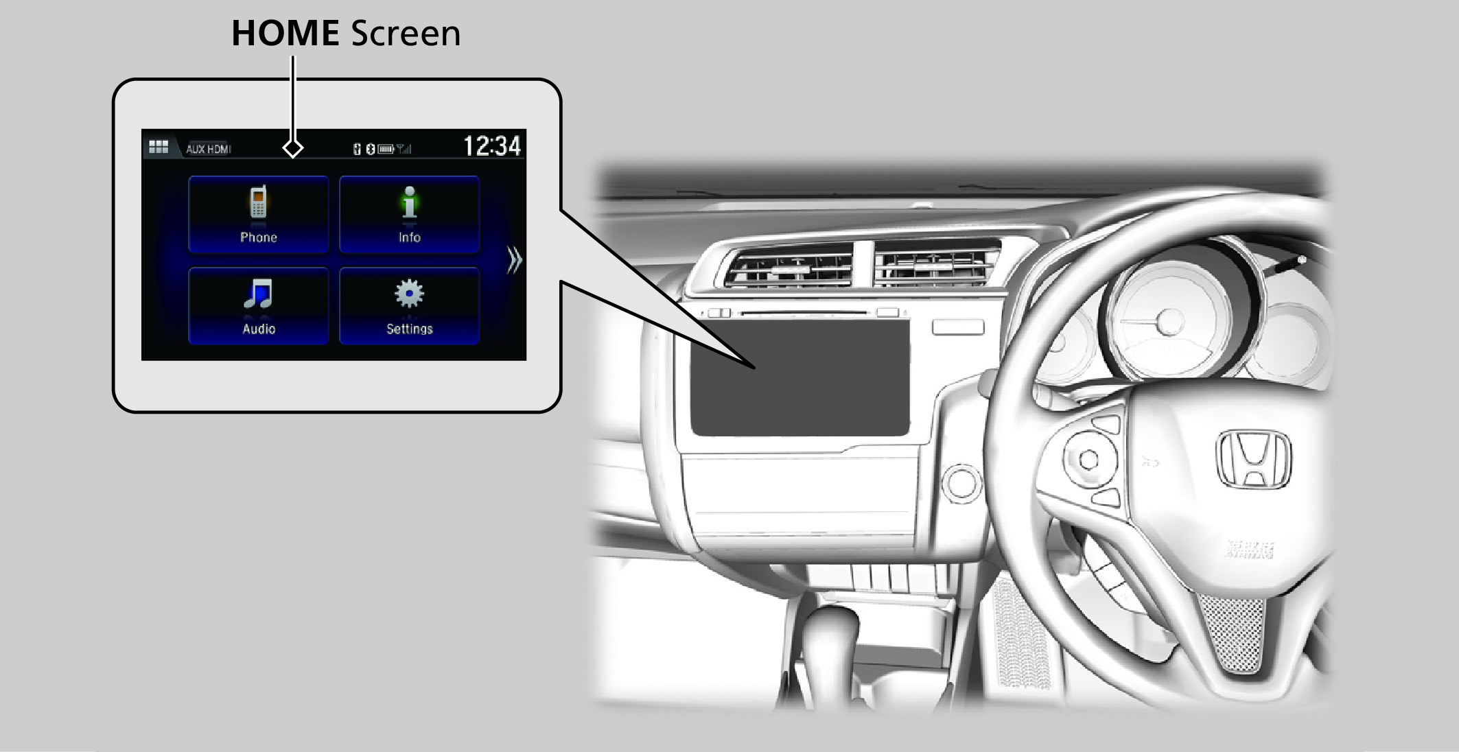 Honda Jazz Dashboard