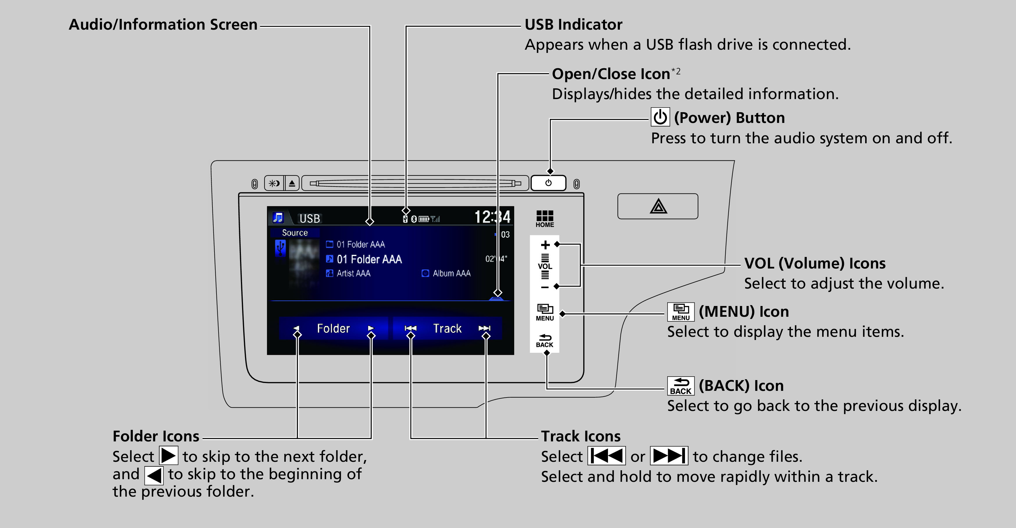 Honda Jazz Audio Information Screen