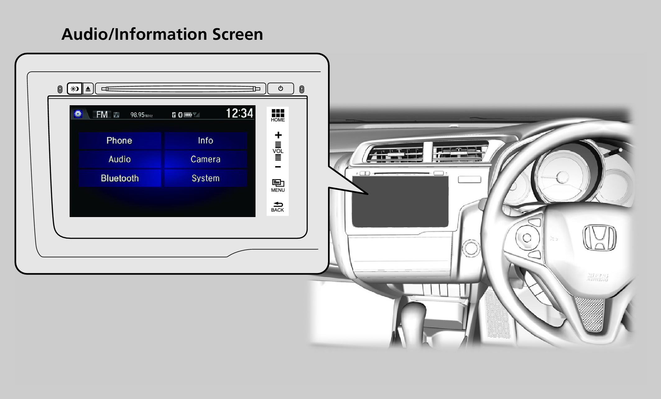 Honda Jazz Audio Information Screen