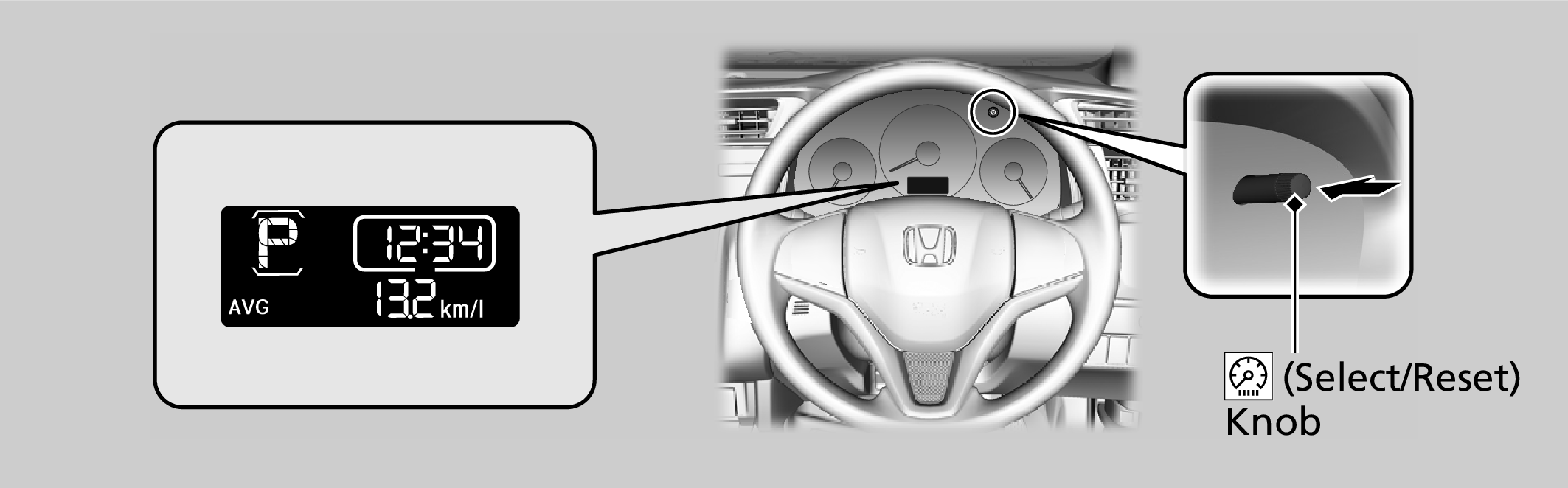 Honda Jazz Knob Setting