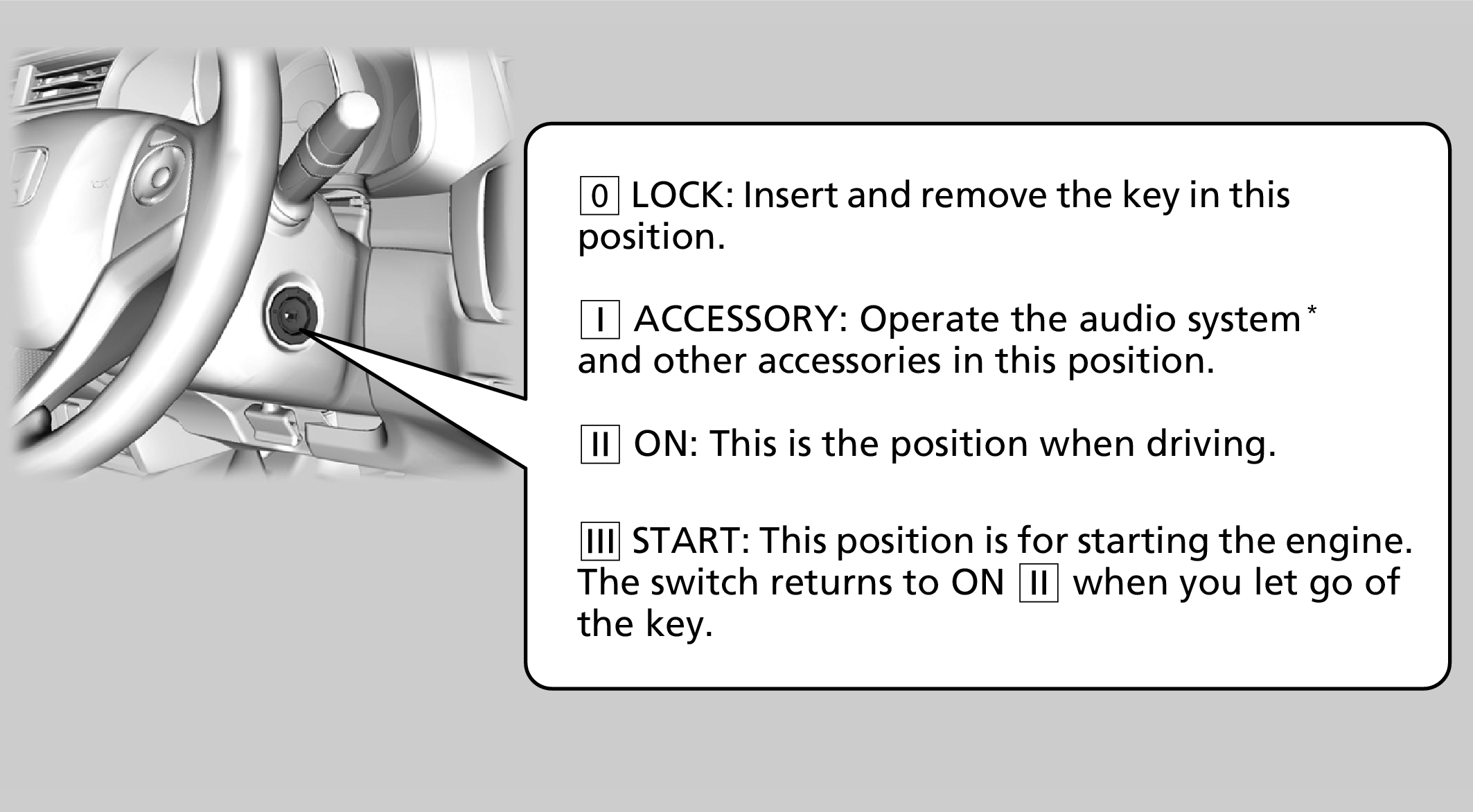 Honda Jazz Locking System