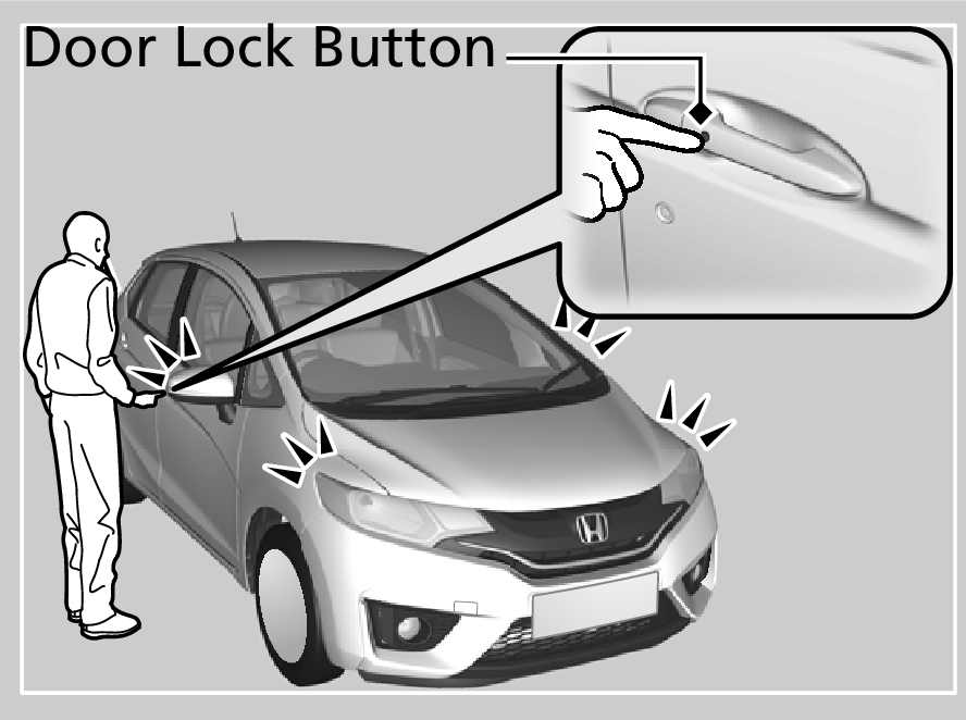 Honda Jazz Door Lock Button