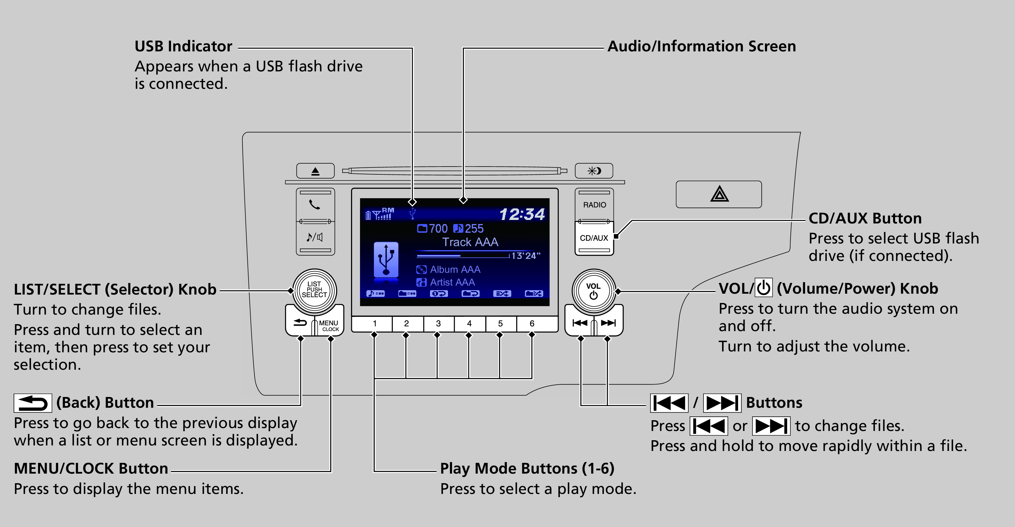 Honda Car Dashboard