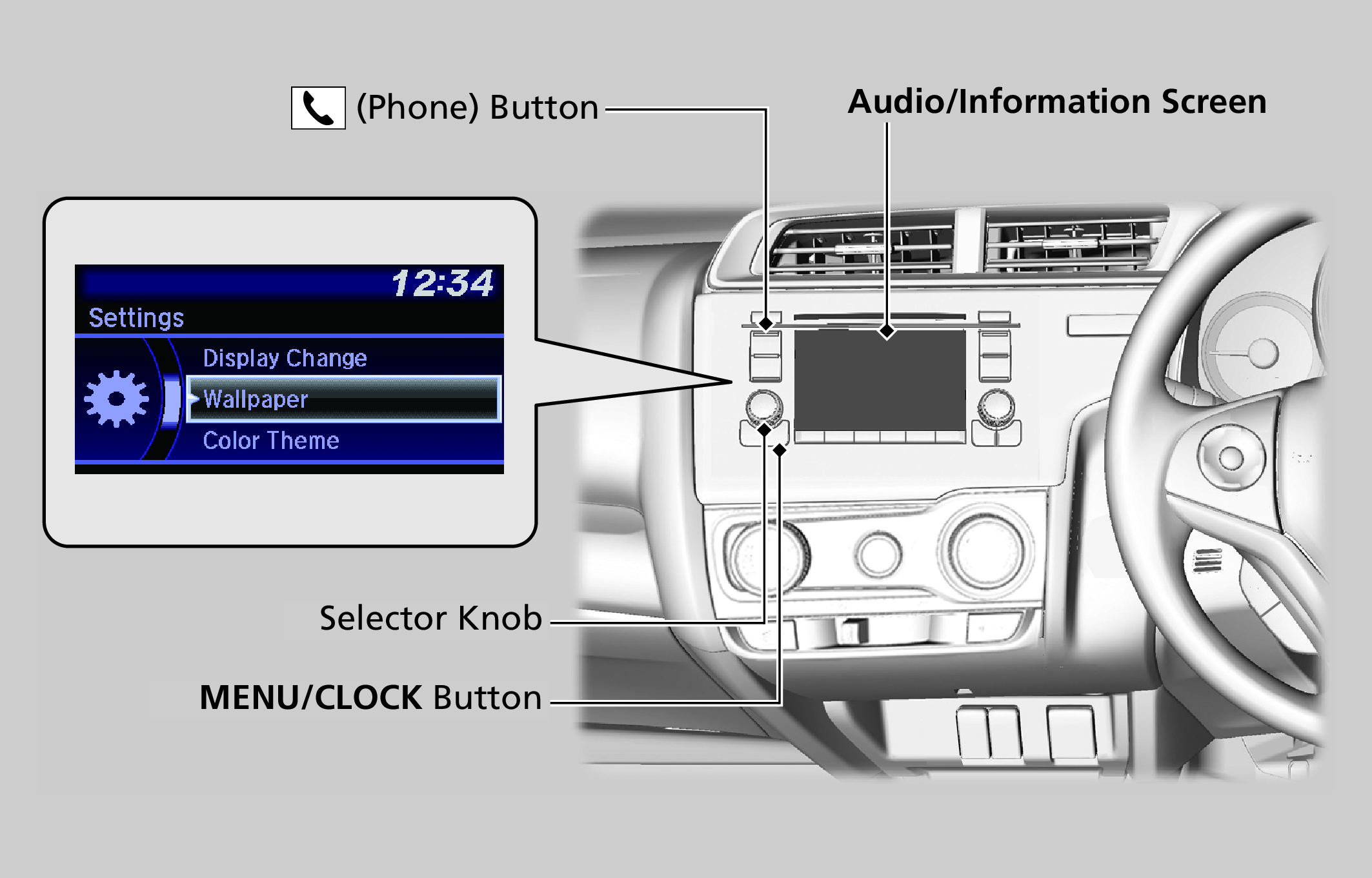 Honda Jazz Audio Information Screen