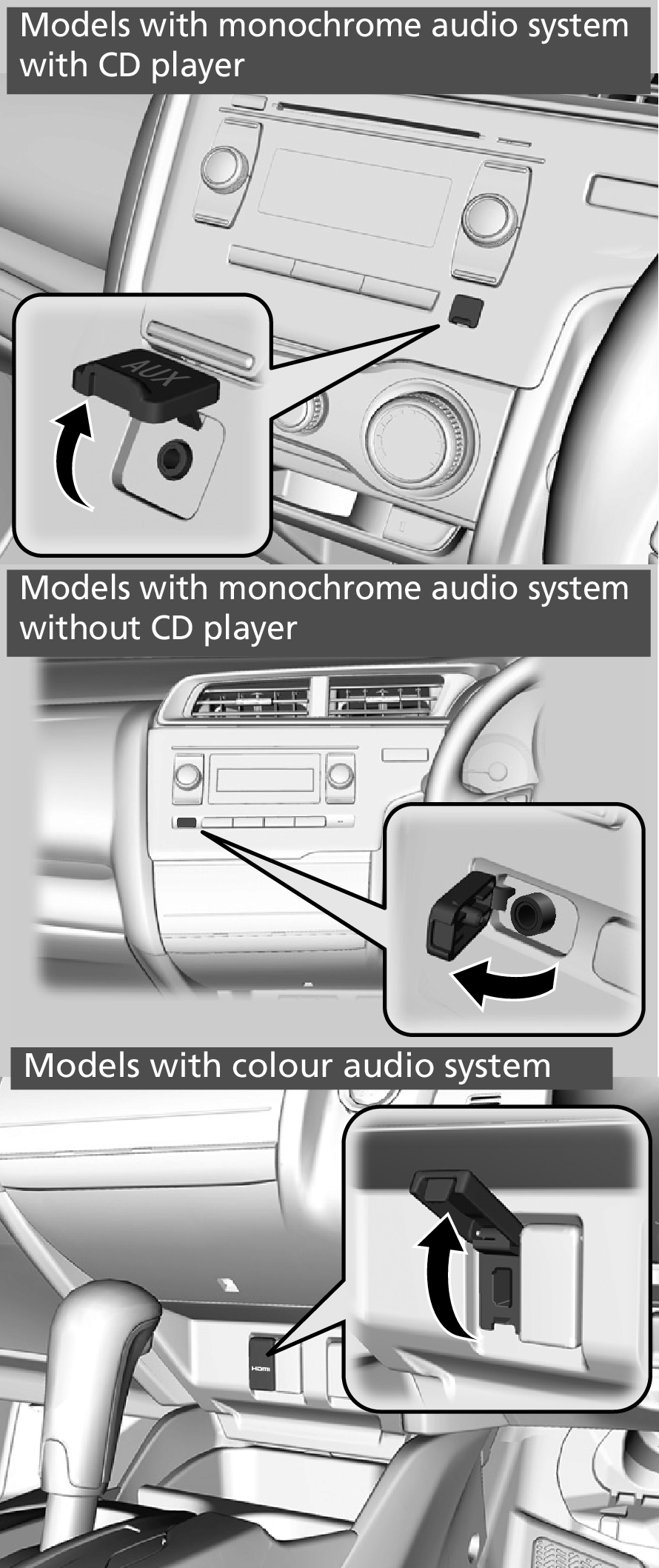Honda Jazz Audio System