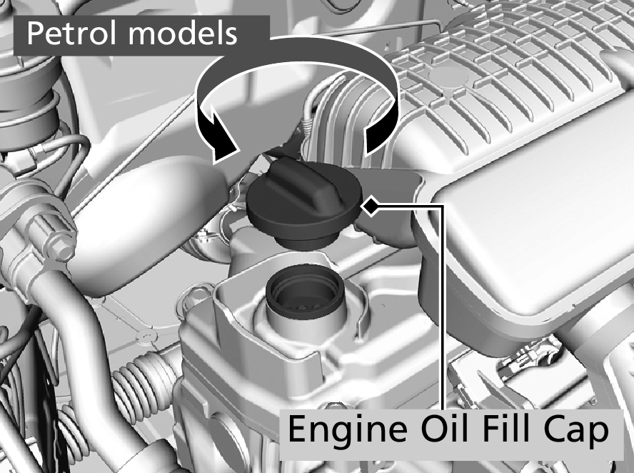 Honda Car Petrol Model Engine