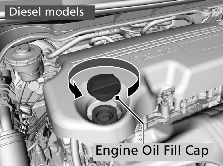Honda Diesel Model Engine